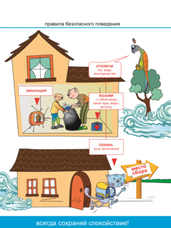 pravila_bezopasnogo_povedeniya_kartinka_
